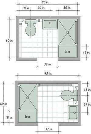 استانداردهای حمام سرویس بهداشتی22